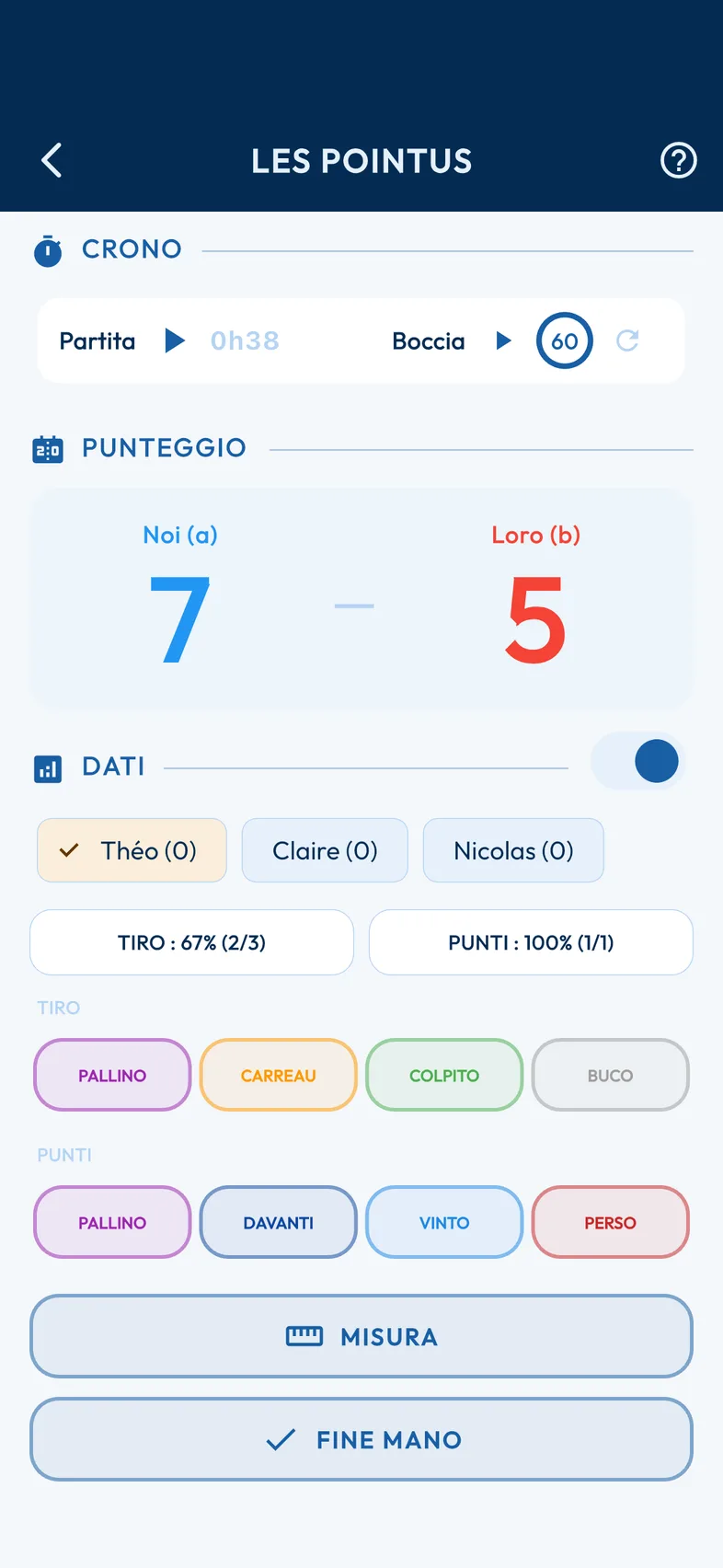 Monitoraggio dettagliato per mano