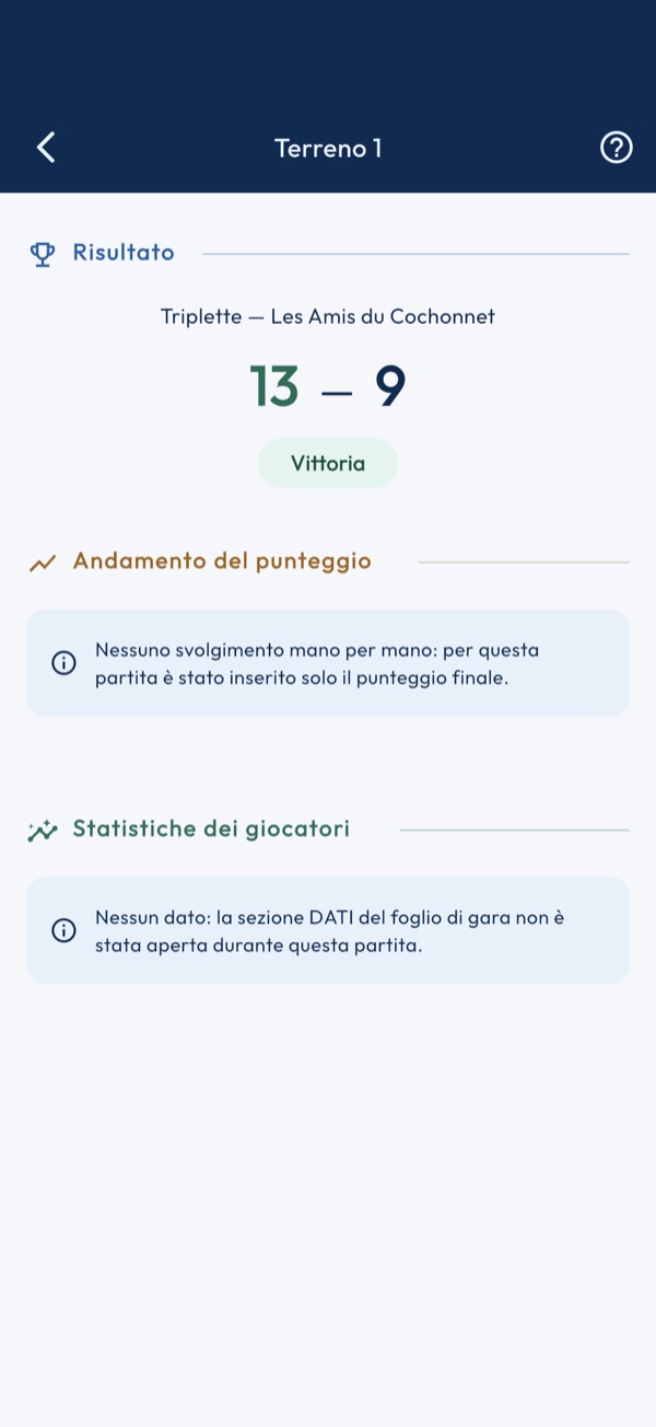 Dettaglio di un atelier