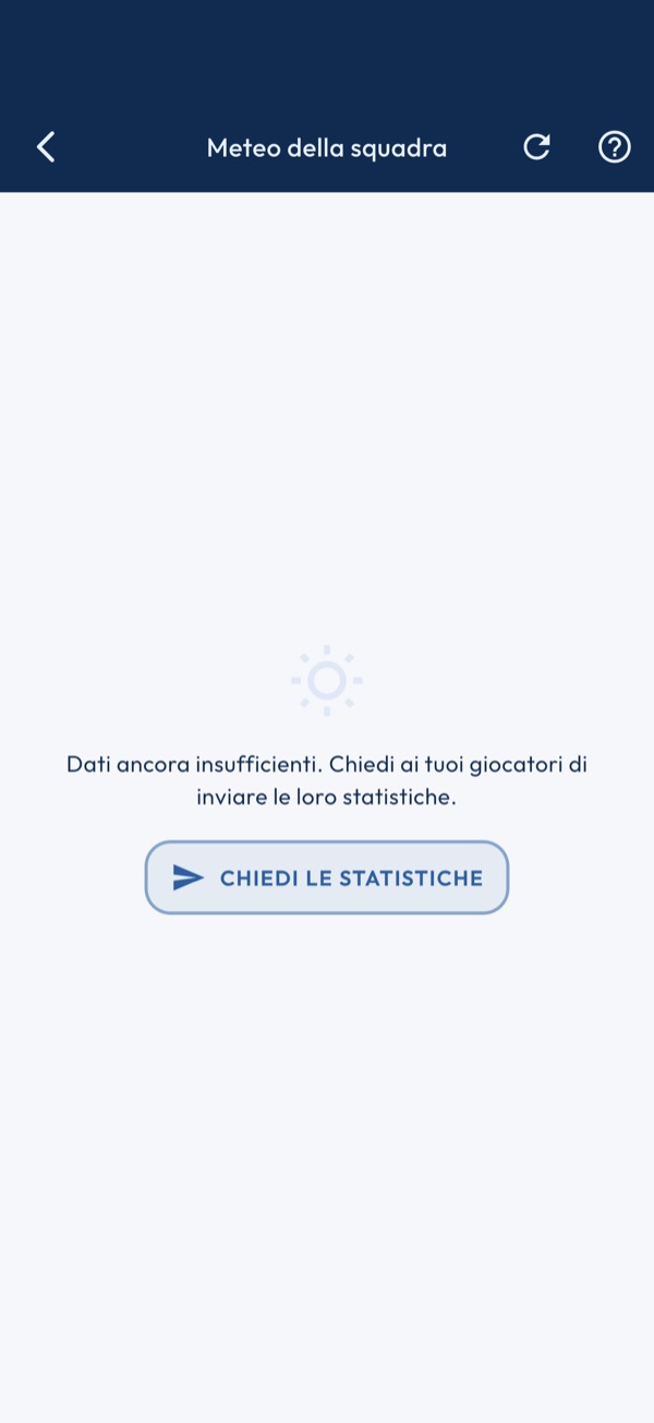 Meteo del gruppo