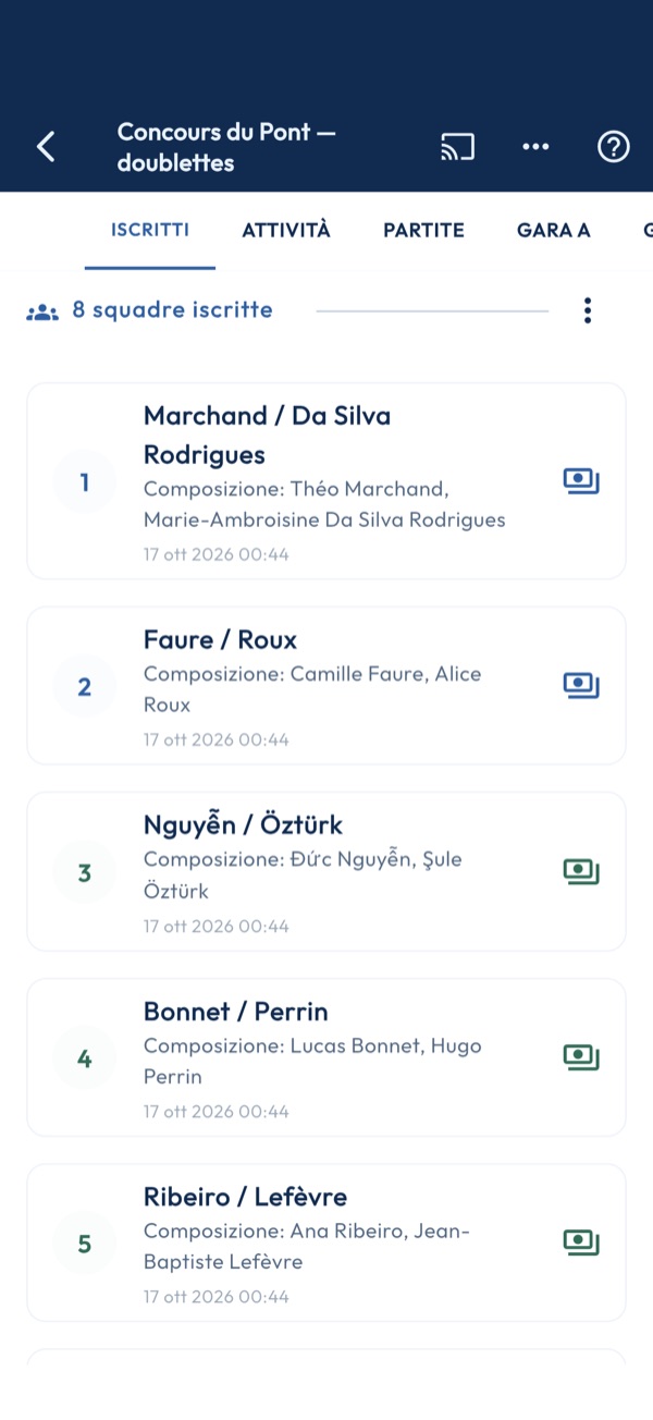 Iscritti