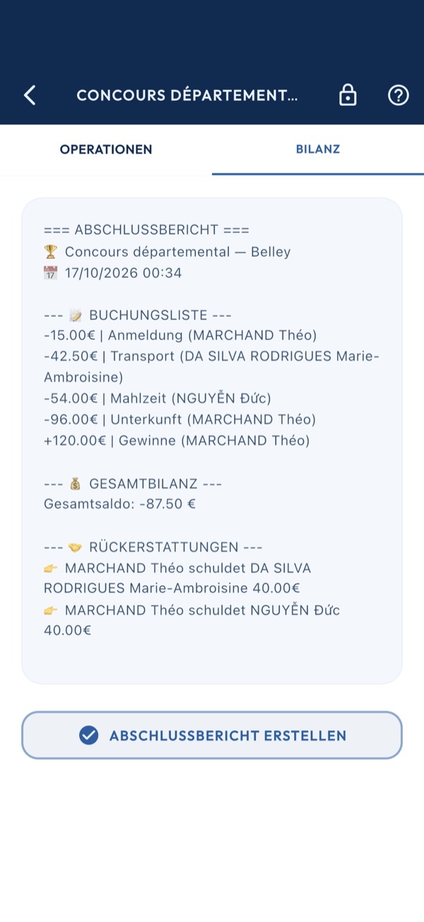Bilanz der Mappe