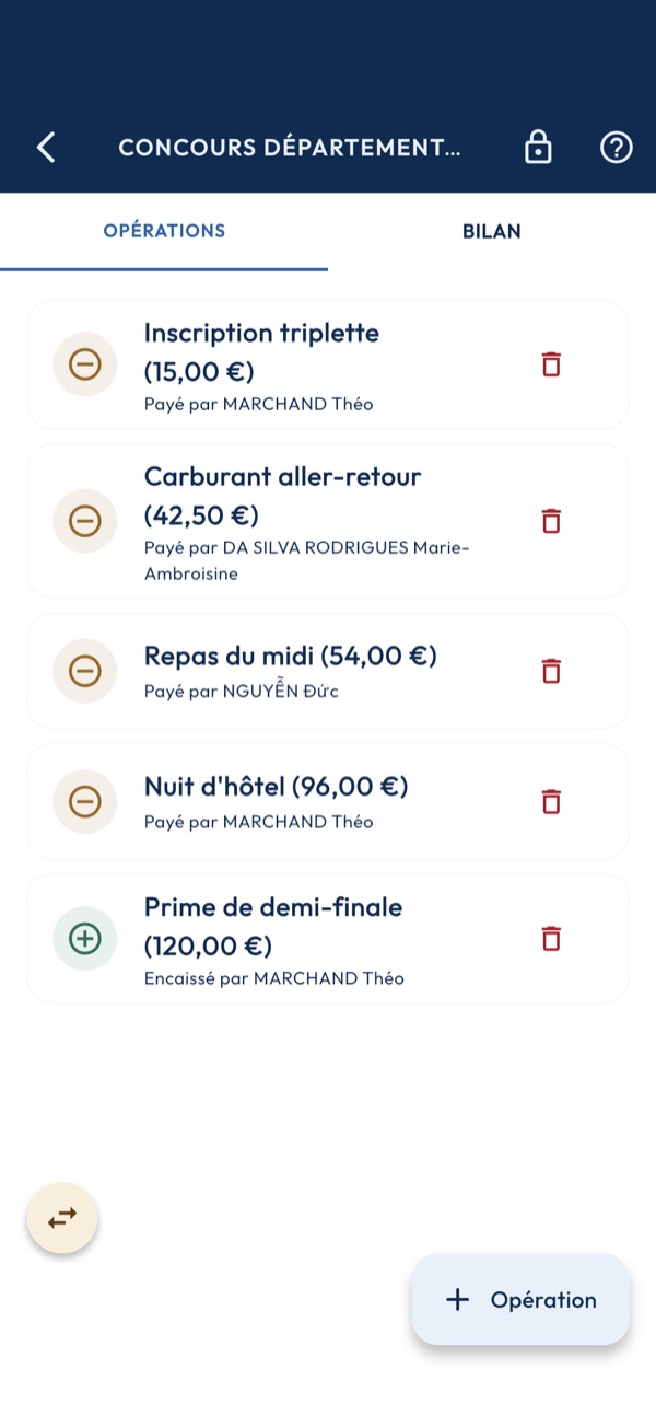 Opérations du dossier