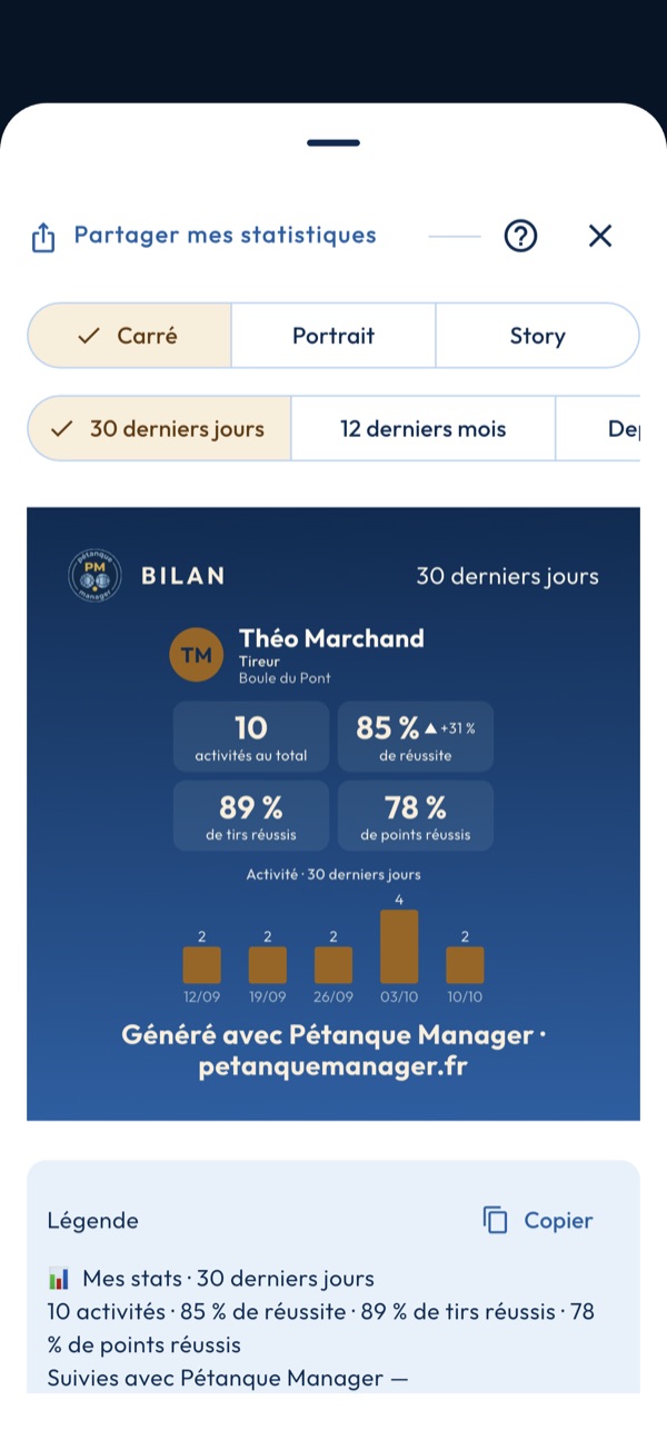 Partager sur les réseaux