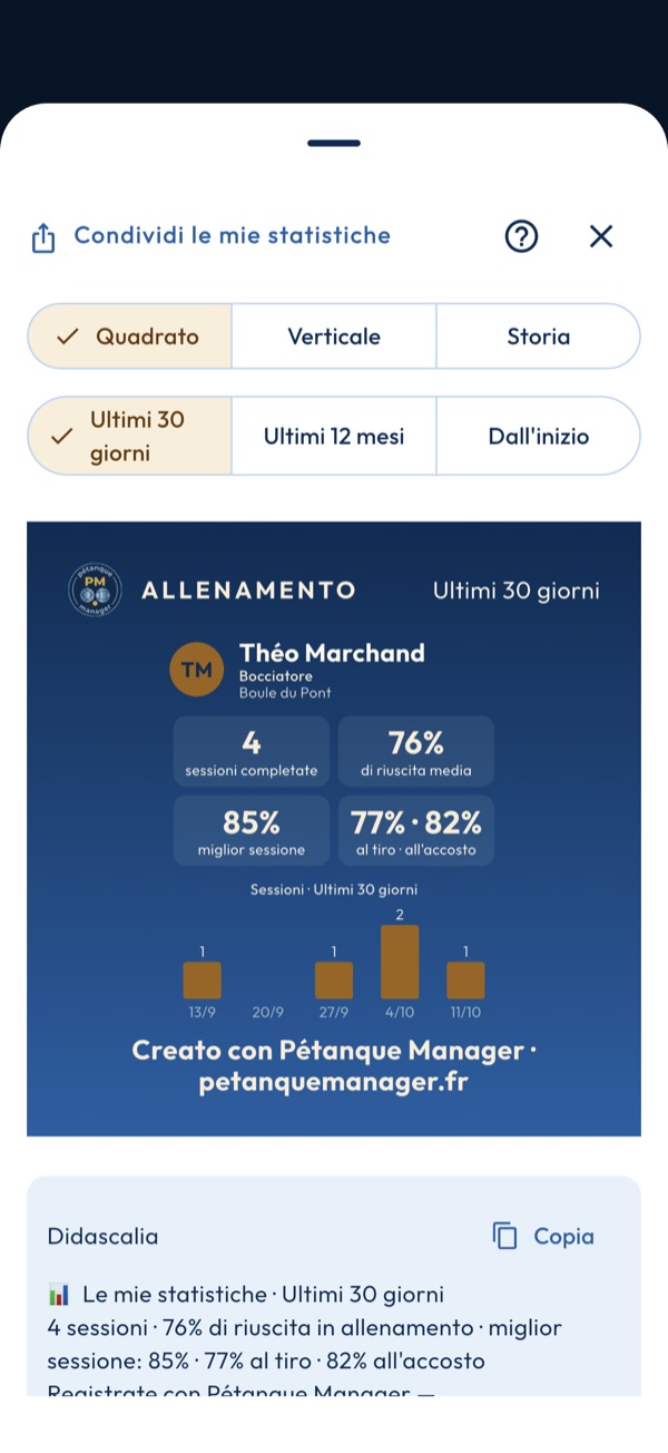 Condividere sui social