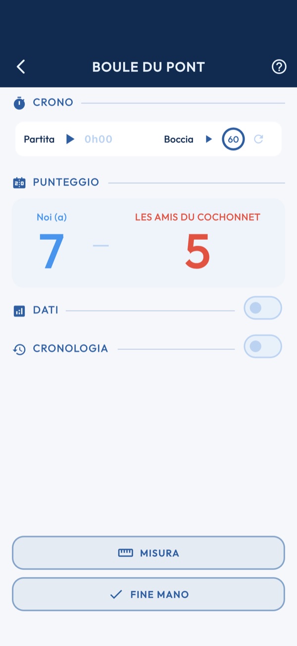 Come usare il marcatore?